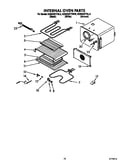 Internal oven