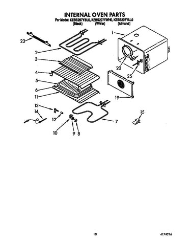 Internal oven