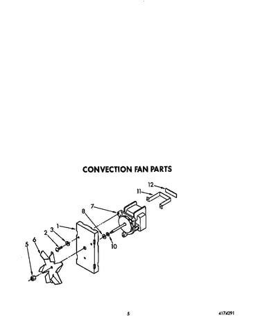 Convection fan