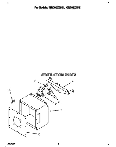 Ventilation parts
