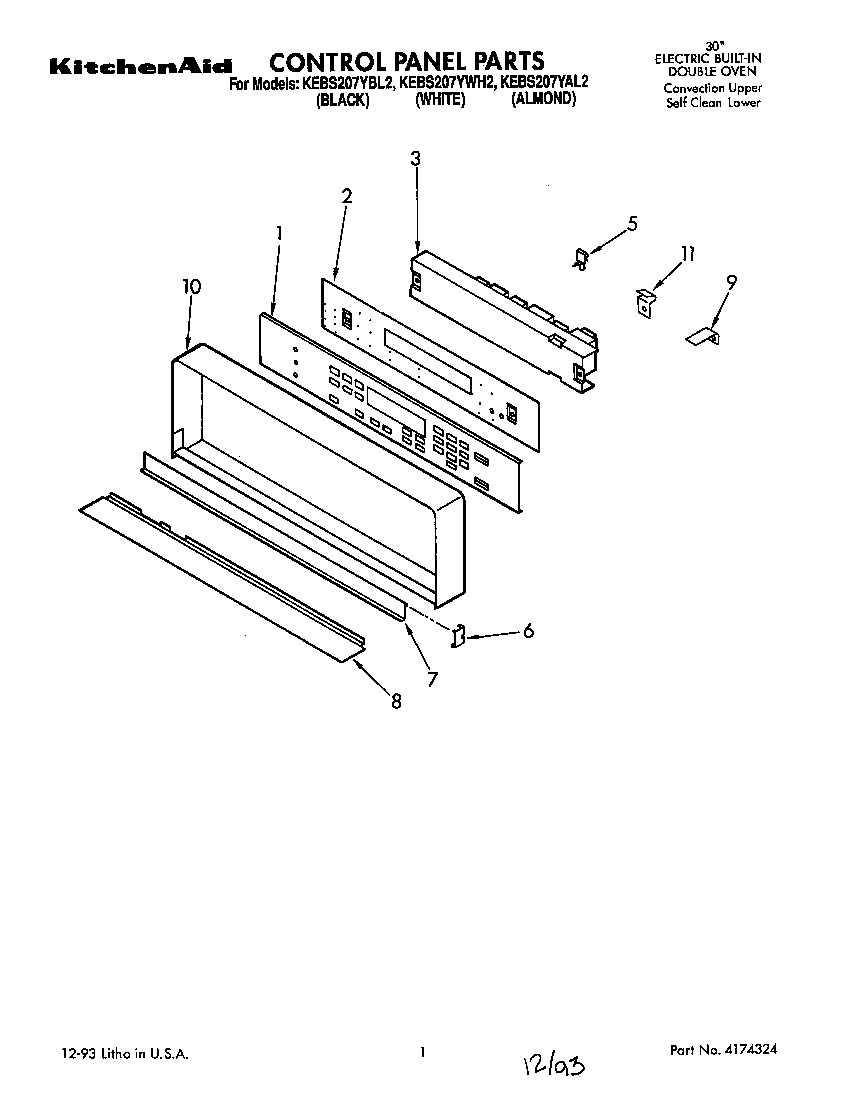 CONTROL PANEL