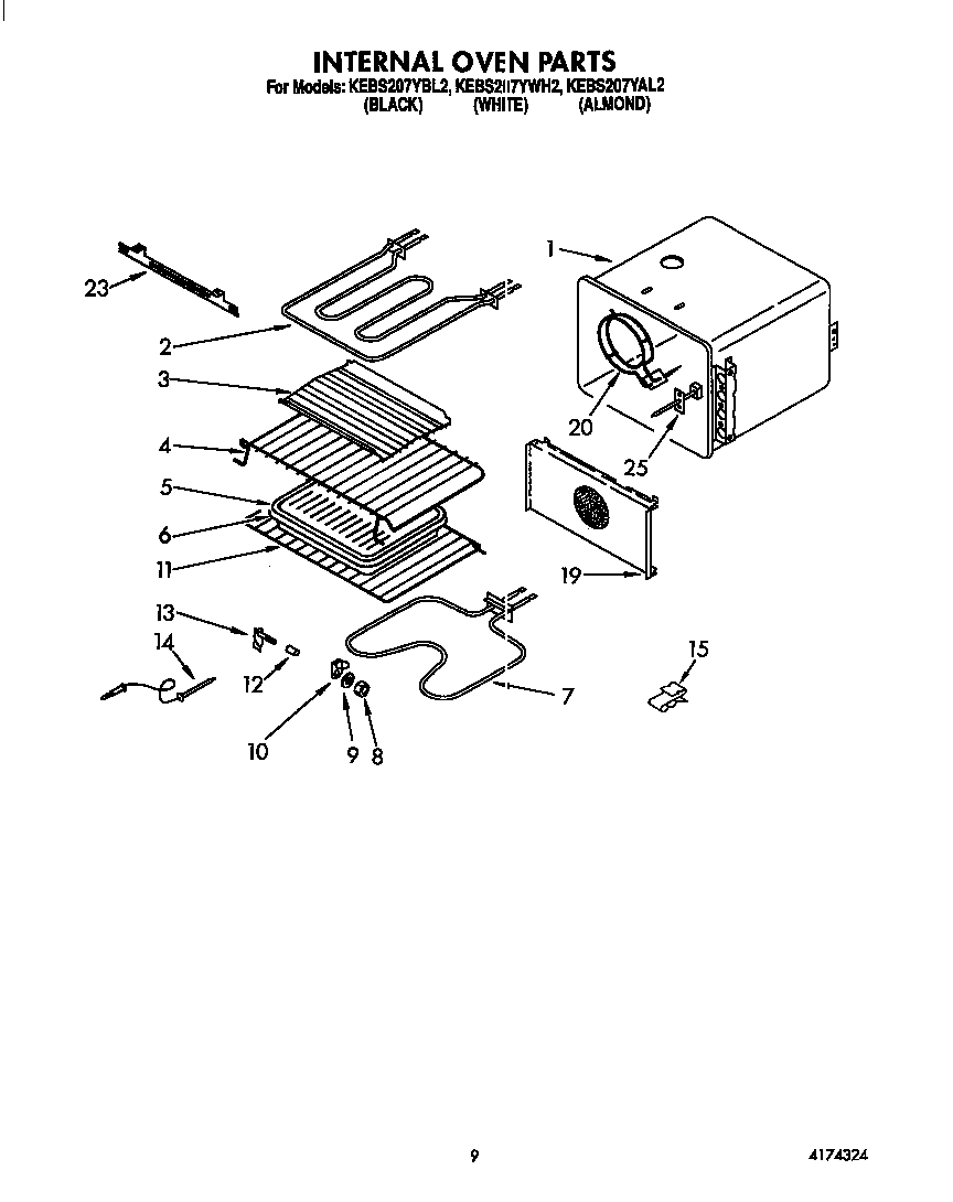 INTERNAL OVEN