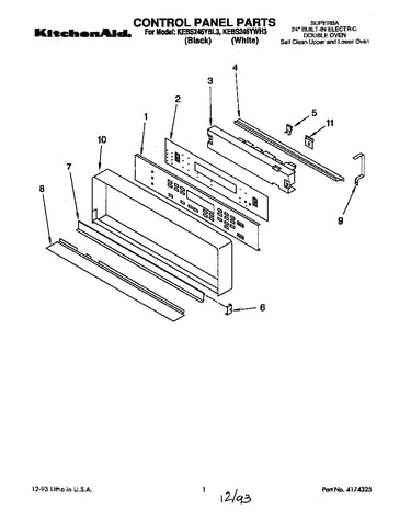 Control panel