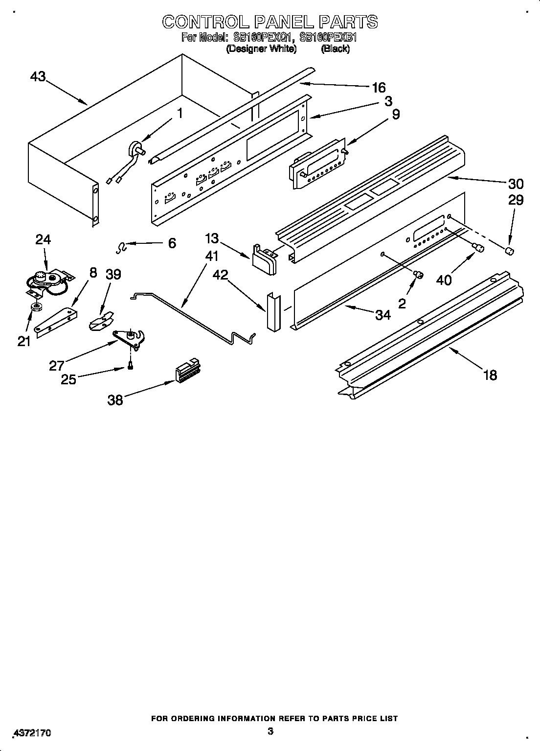 CONTROL PANEL