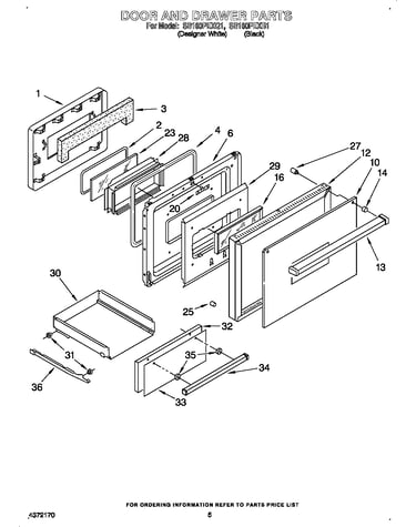 Door and drawer