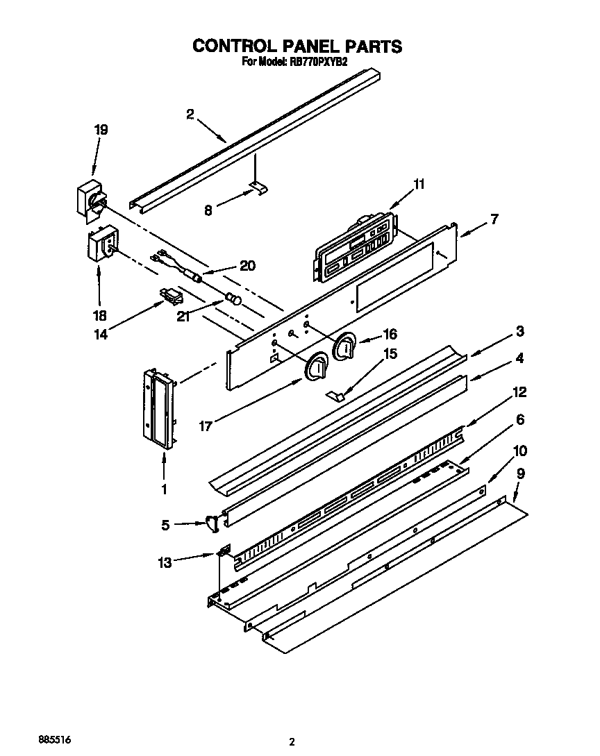 Control panel