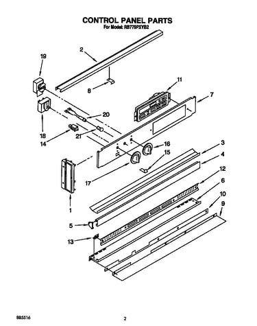 Control panel
