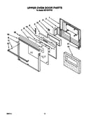 Upper oven door