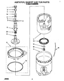 Agitator, basket and tub