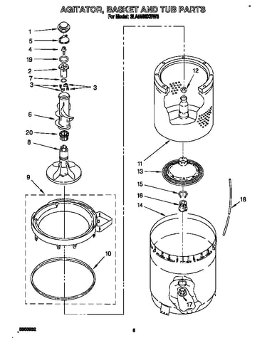 Agitator, basket and tub