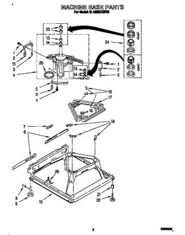 Machine base