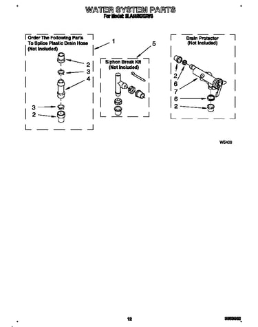 Water system