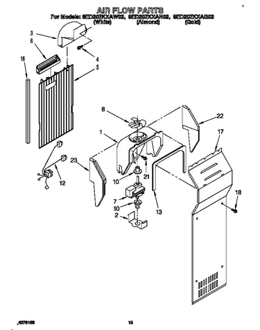 Air flow