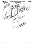 Frame and console