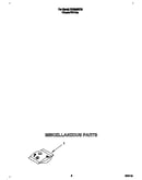 Miscellaneous