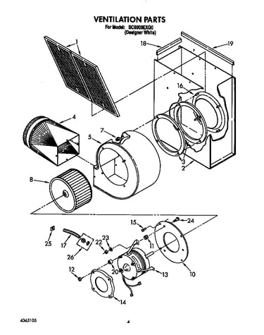 Ventilation
