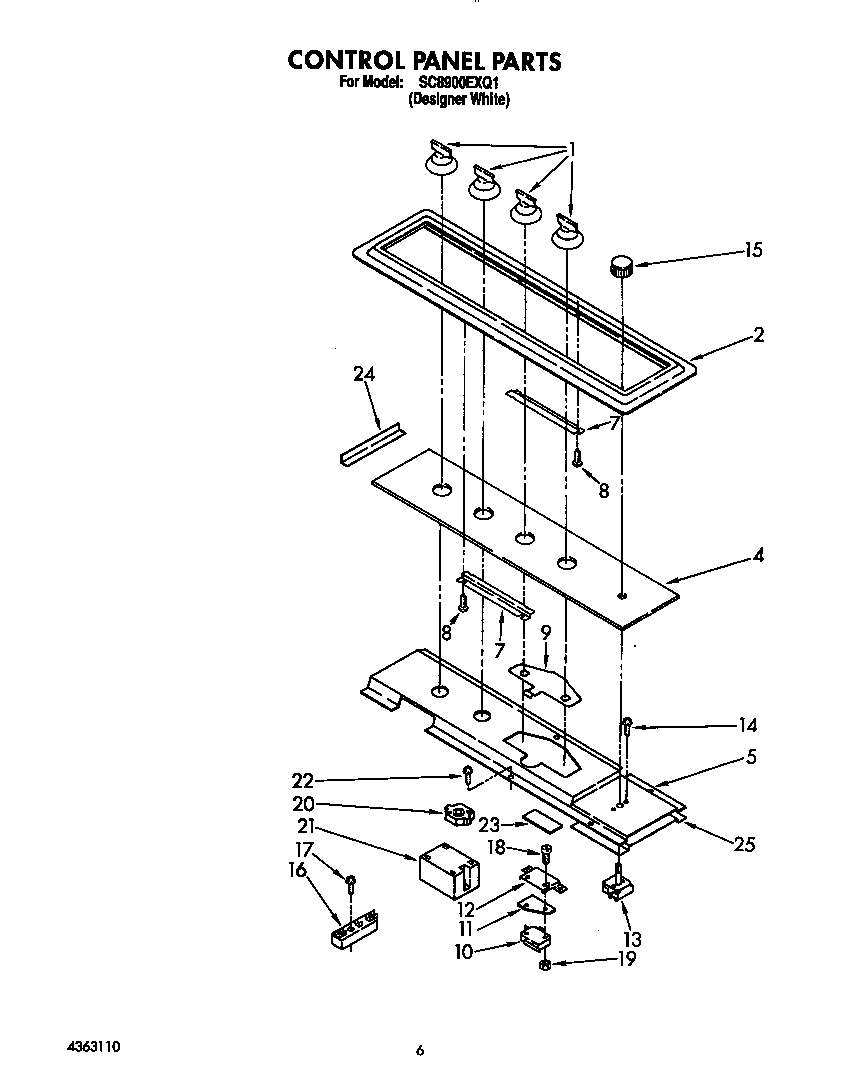 CONTROL PANEL