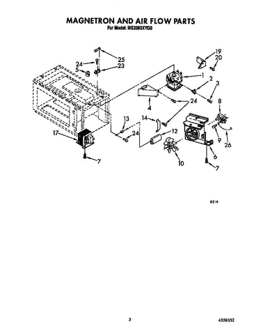 Magnetron and air flow