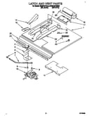 Latch and vent