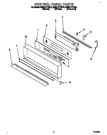 Control panel