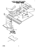 Latch and vent