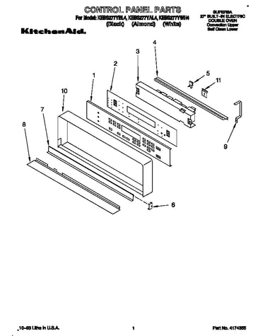 Control panel