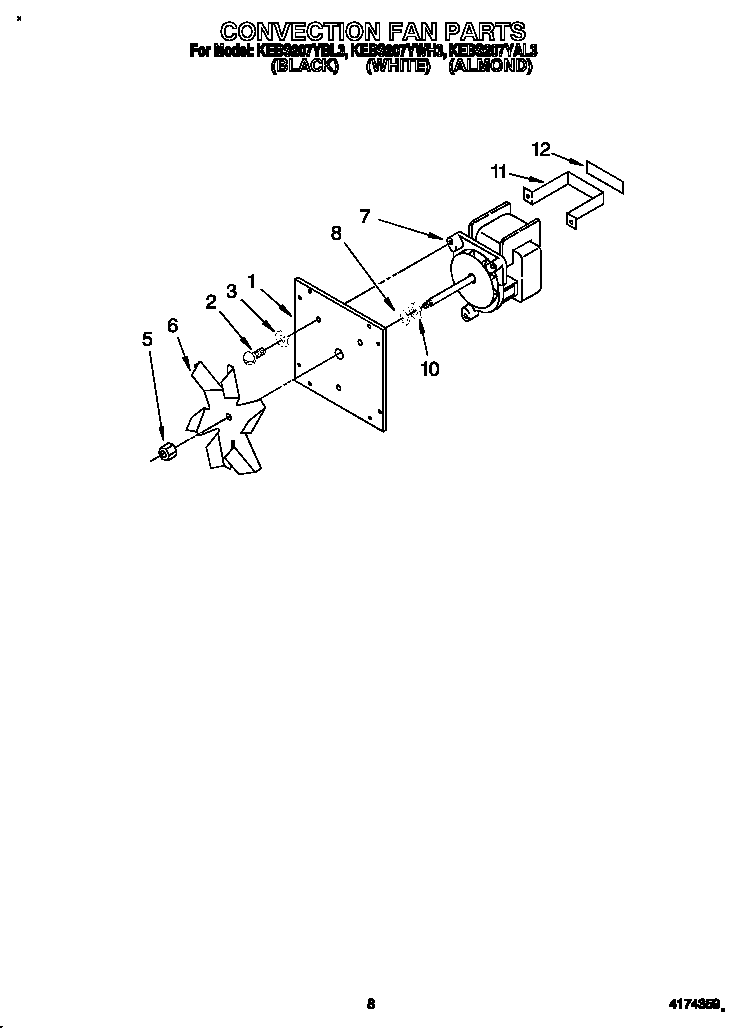 Convection fan