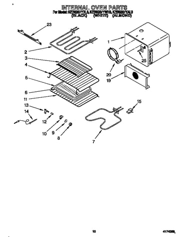 Internal  oven