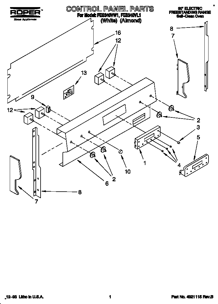 Control panel