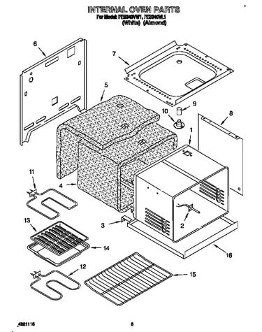 Internal oven