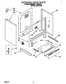 External oven