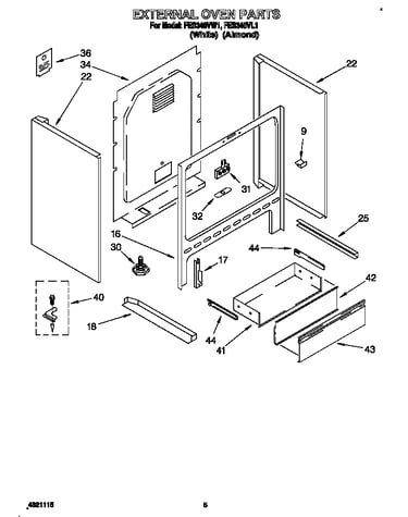 External oven