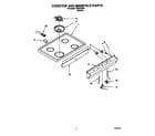 Roper FEP210VW4 cooktop and manifold diagram