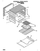 Internal oven