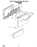 Oven door and broiler