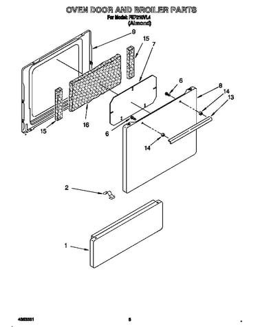 Oven door and broiler