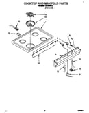 Cooktop and manifold
