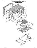 Internal oven