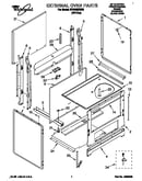 External oven