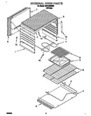 Internal oven