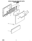 Oven door and broiler