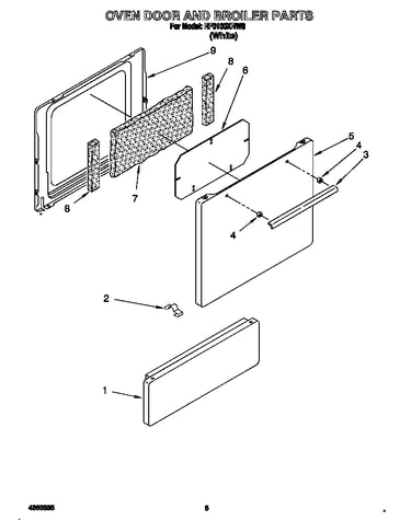 Oven door and broiler