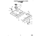 Whirlpool RF0100XRW8 cooktop and manifold diagram