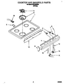 Cooktop and manifold