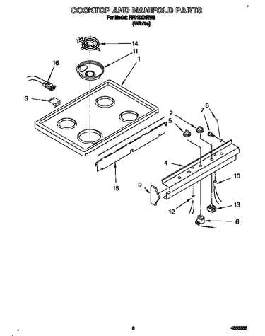 Cooktop and manifold