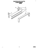 Backguard