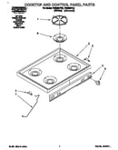 Cooktop and control panel