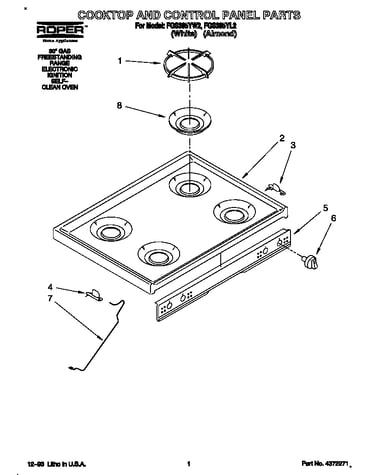 Cooktop and control panel