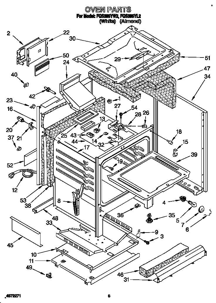 OVEN