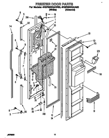 Freezer door